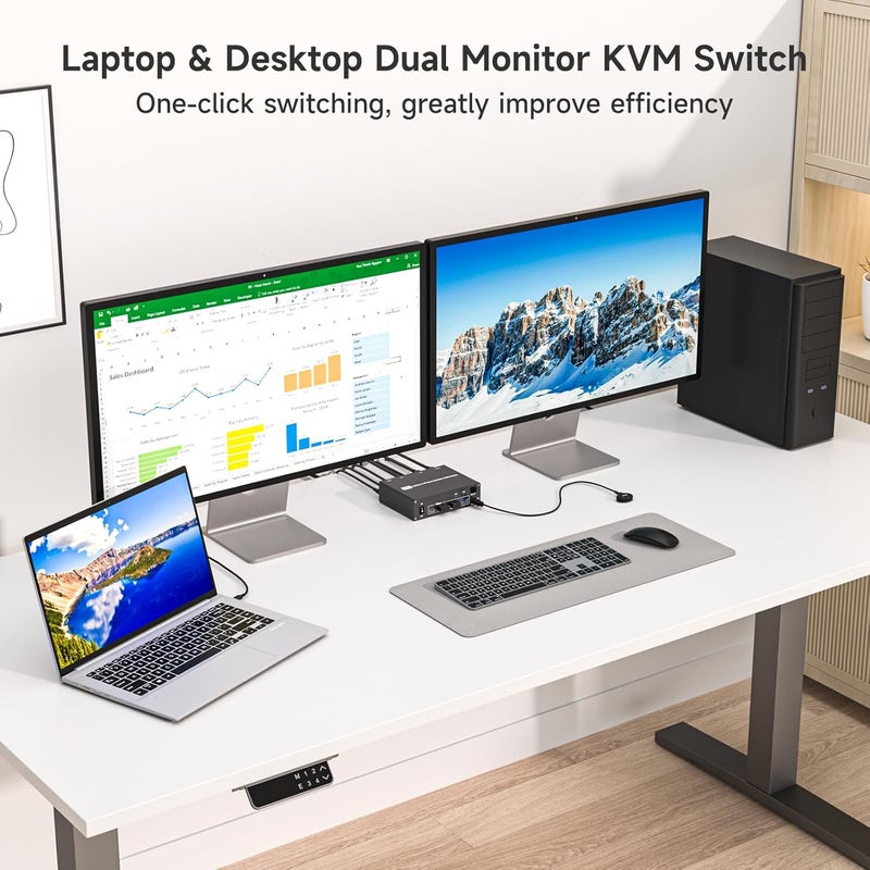 DXchip 4K USB Type-C Docking KVM Switch Laptop& Desktop 2 Monitors 2 Computers USB-C & Dual HDMI 4K@60Hz Dual Monitor KVM Switches for MAC & PC, PD 100W Charging, with Type-C 3.1 Gen 2 Cable & Wired Remote - Image 2